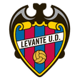Levante crest