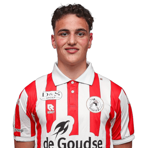 Max De Ligt