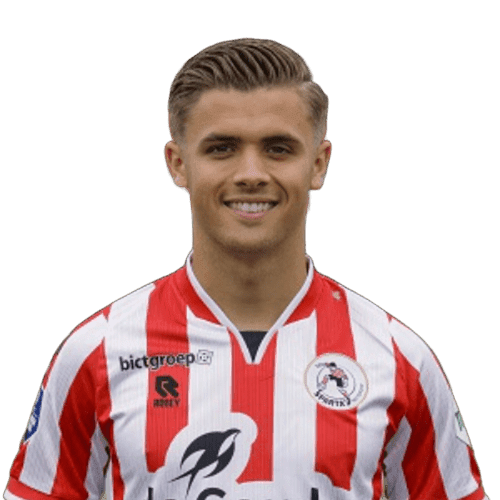 Mike Kleijn