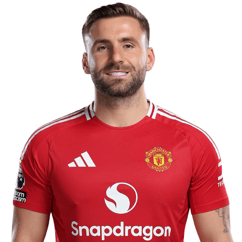 Luke Shaw
