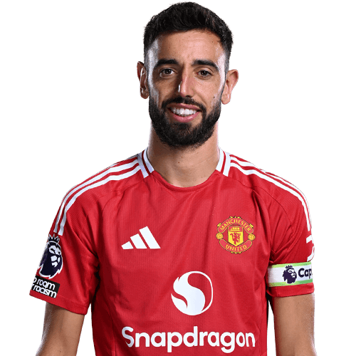 Bruno Fernandes