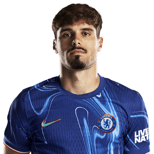 Pedro Neto
