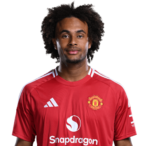 Joshua Zirkzee