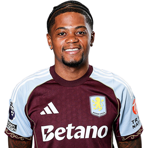 Leon Bailey