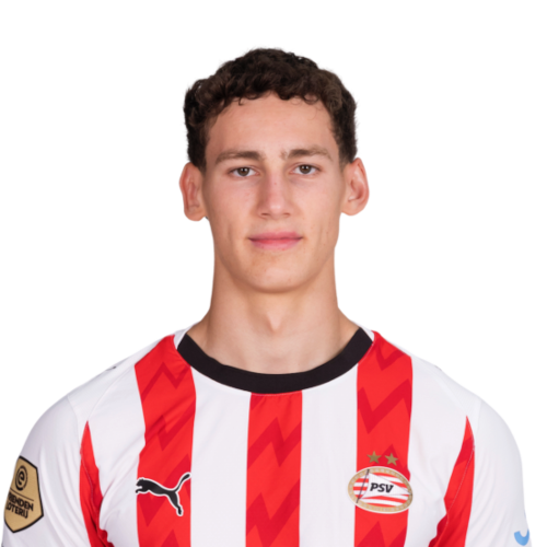Ruben Van Bommel