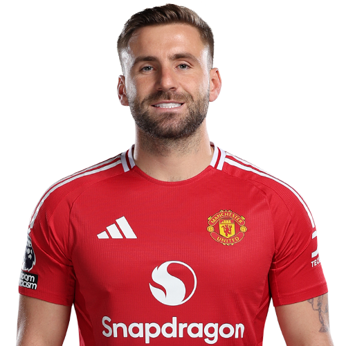 Luke Shaw