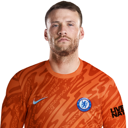 Marcus Bettinelli