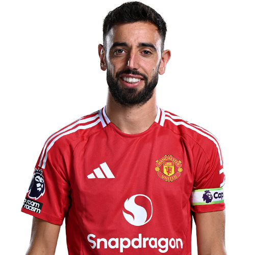 Bruno Fernandes