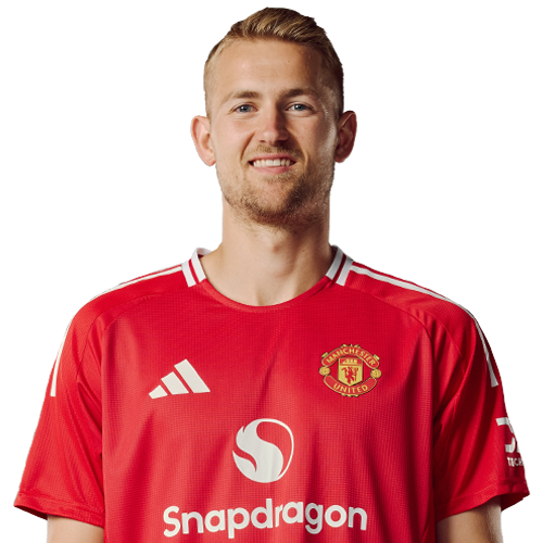 Matthijs de Ligt