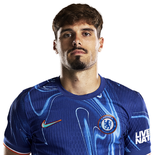 Pedro Neto